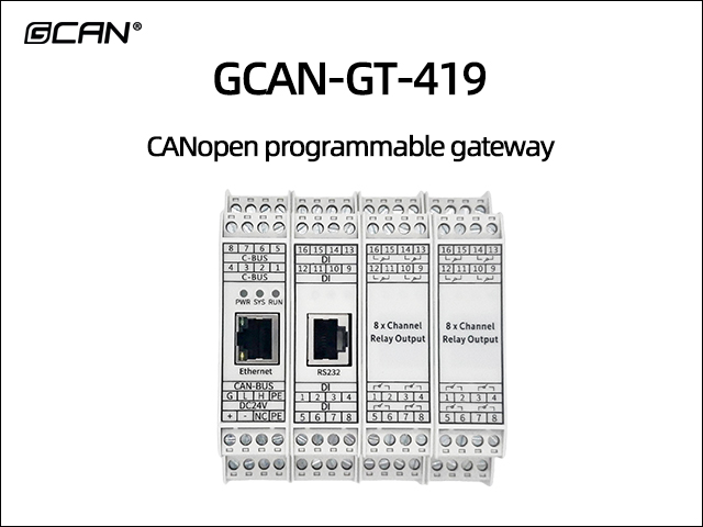 GCAN-GT-419 Programmable gateway GCAN-GT-419 Programmable gateway