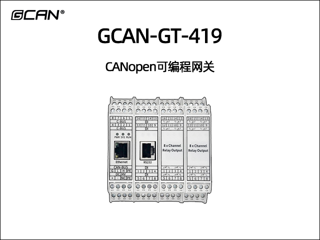 GCAN-GT-419型可编程智能网关