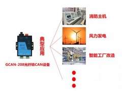 光纤转CAN模块在消防主机中应用及选购注意事项