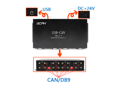 多通道usbcan收发器都有哪些优点