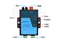 CAN光电转换器是什么？