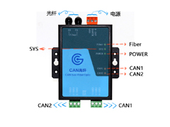 单模canbus光纤转换器这里有