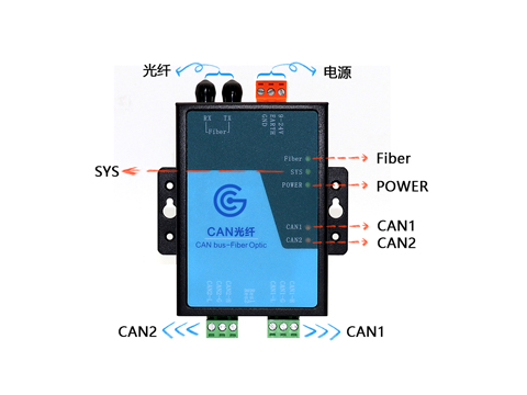 can 光纤中继器采用何种光纤连接？
