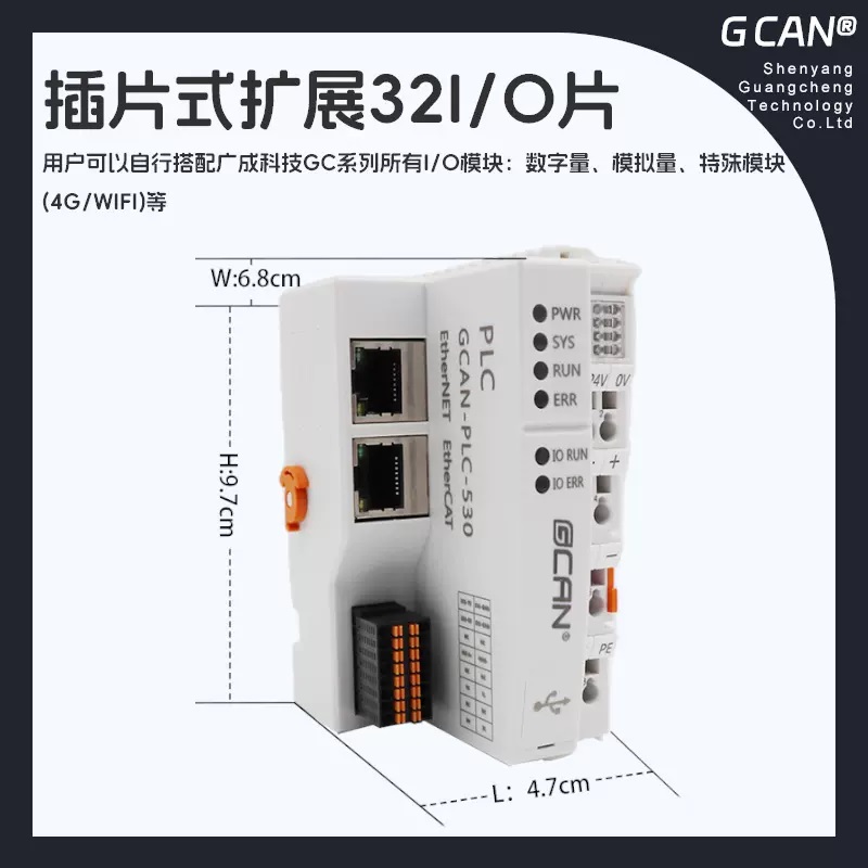 ethercat PLC哪些信息人们比较关注？
