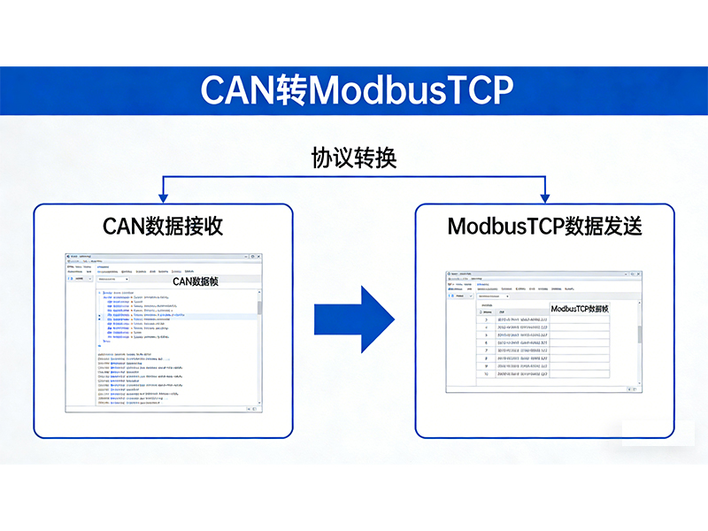 CAN转ModbusTCP最常见10个问题及解决办法 CAN转ModbusTCP最常见10个问题及解决办法