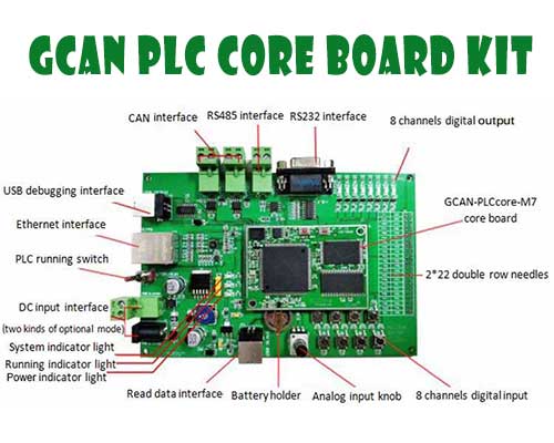 A helpful tool for PLC development-PLC core board kit