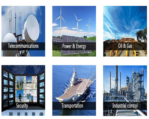 Introduction to several mature fields of PLC