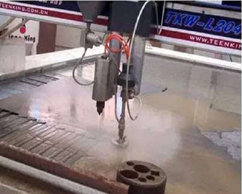 PLC with CAN Port in Waterjet Tool