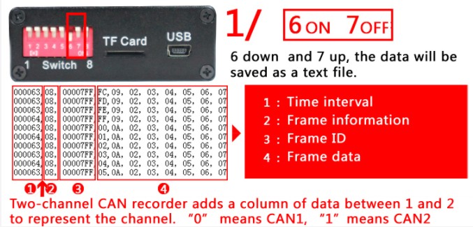 CAN bus data recorder