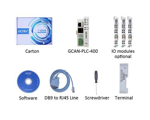 PLC IO expansion interface and PLC communication interface