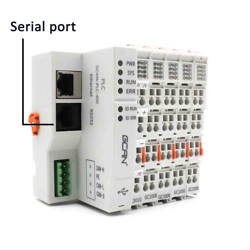 plc communication interface