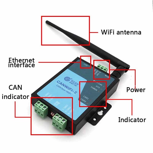 WiFi CAN tool