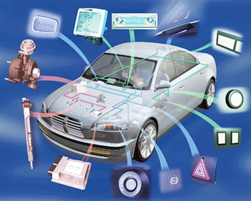 CAN bus application in general cars