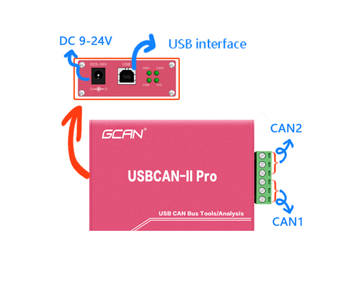 Guangcheng CAN communication interface equipment (3)