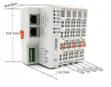 The introduction to GCAN-PLC